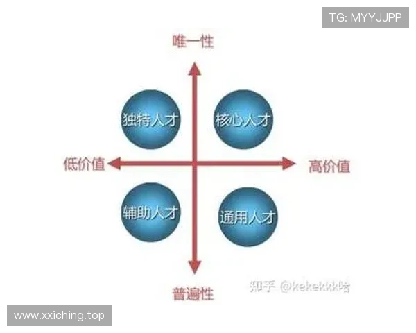 从逆境突围到行业领航：一位企业家跨越成长之路的励志传奇故事篇